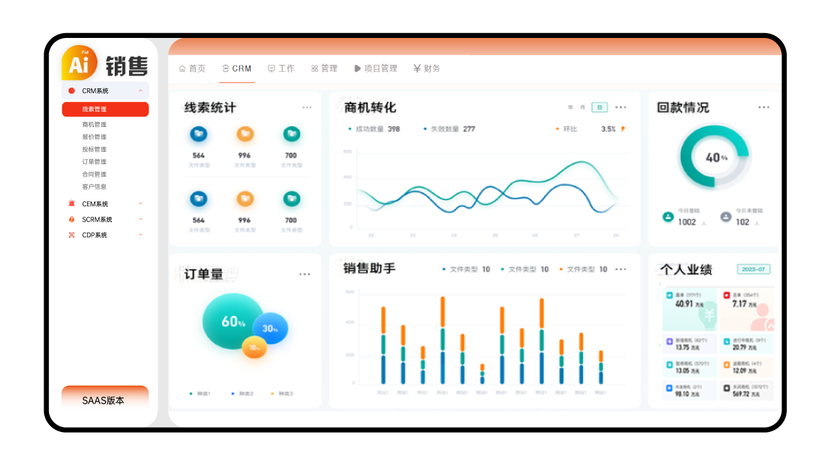 數字營銷平臺