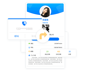 數字營銷案例