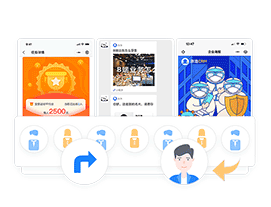 獲客內容